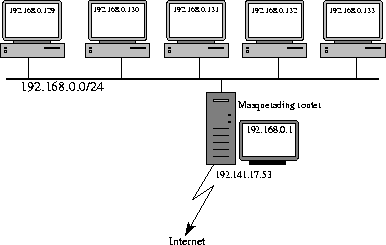 figure70