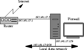 figure134